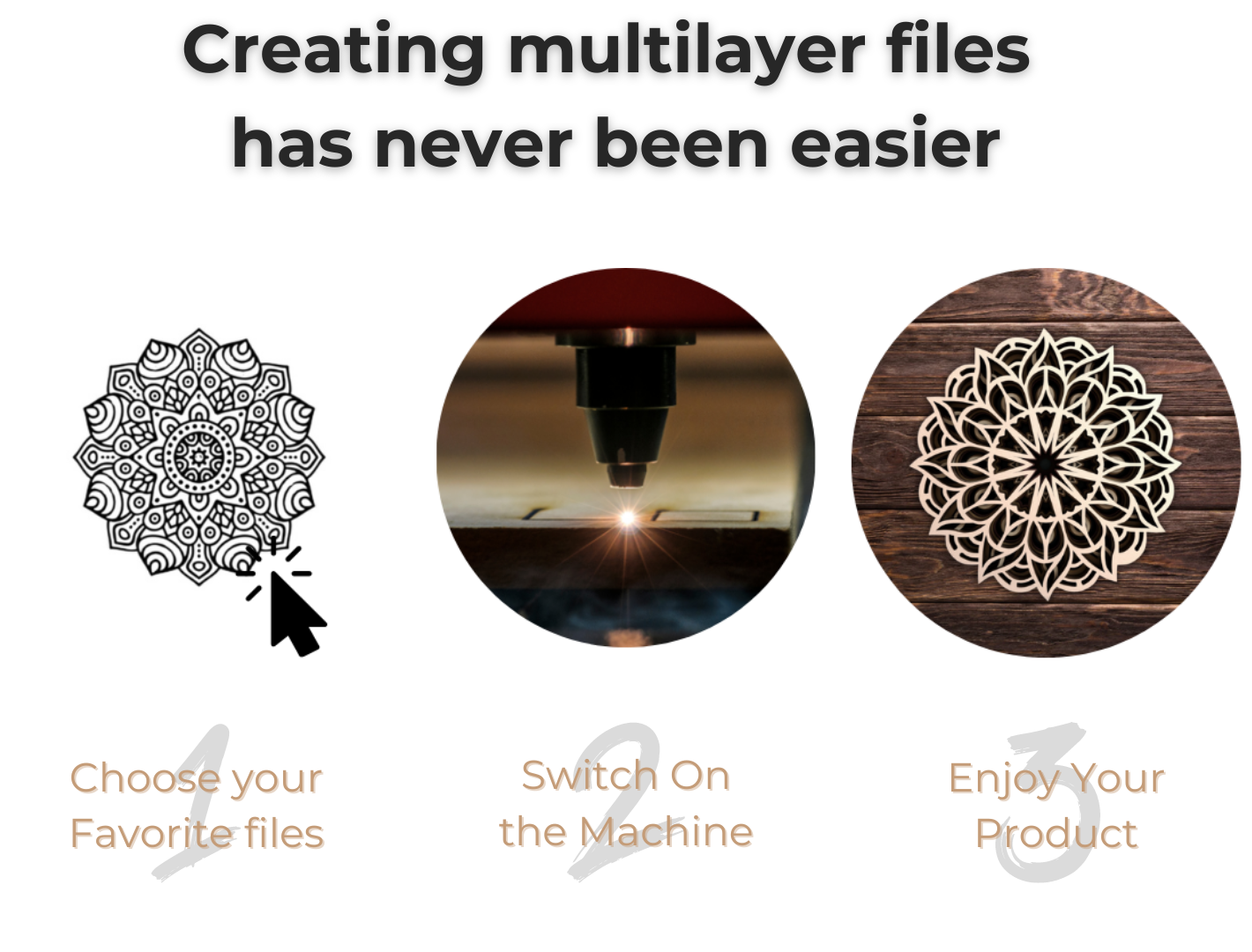 Multi Layer Files Bundle - Laser Works Hub