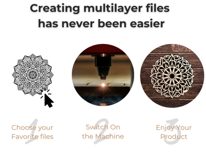 Multi Layer Files Bundle - Laser Works Hub